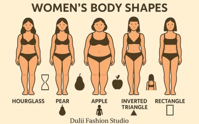 woman body shape